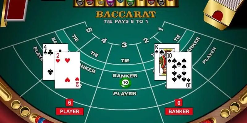 Baccarat là một trò chơi vô cùng thú vị cho anh em tham gia